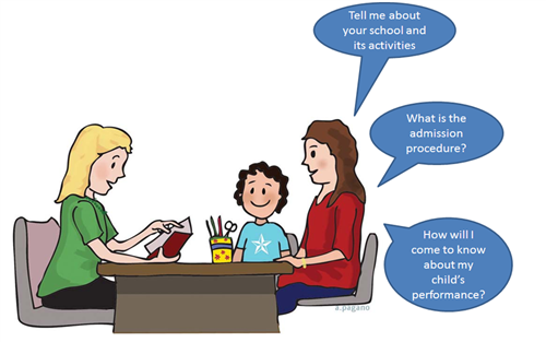 inquiry
